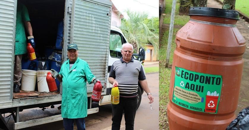 Reciclagem do Óleo de cozinha e o Meio Ambiente