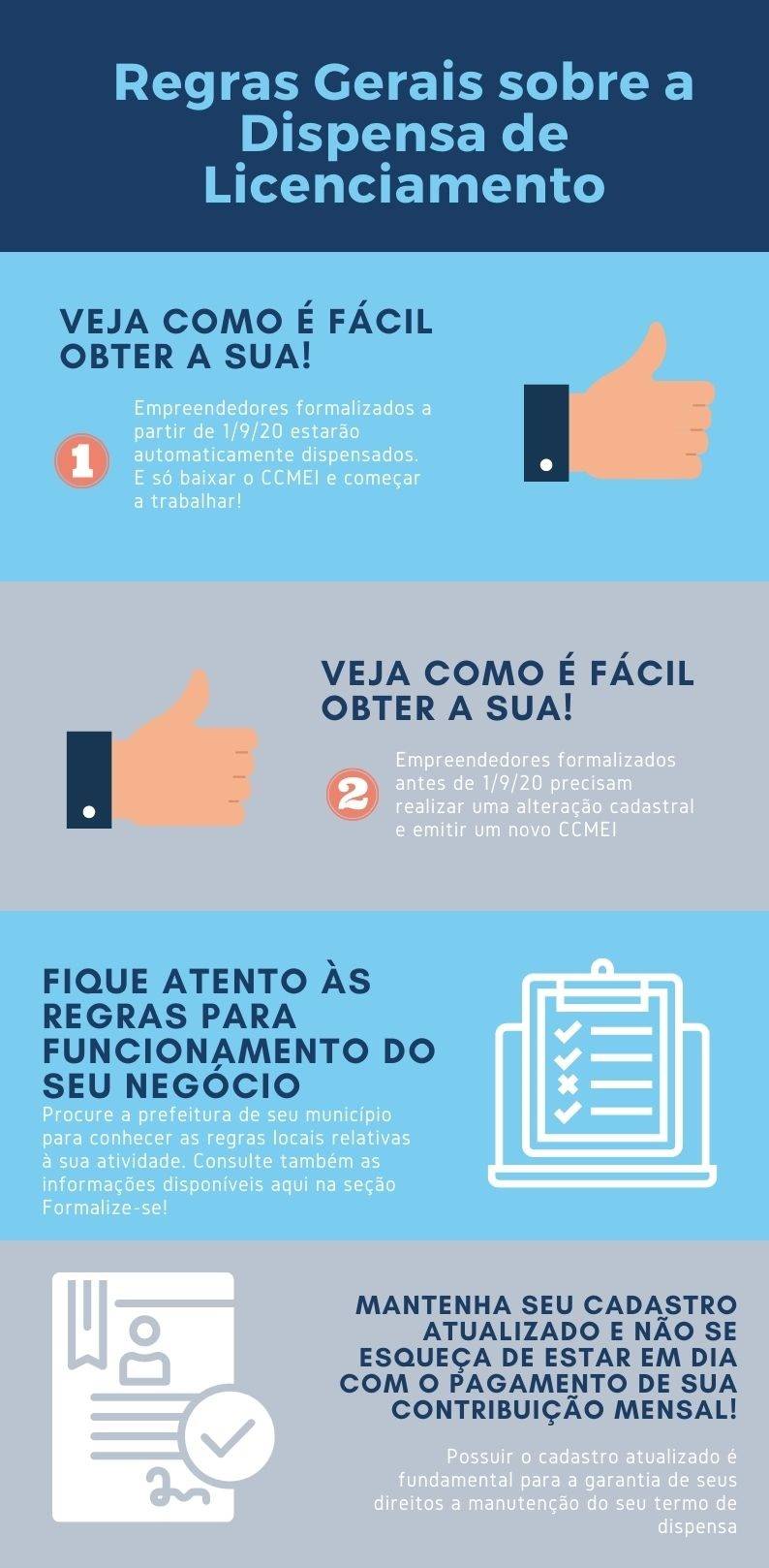 MEI Dispensado de Alvarás e Licenças de Funcionamento