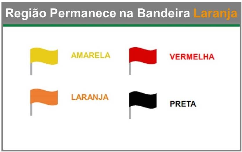 O Governador Acatou a Contestação dos Prefeitos das Missões