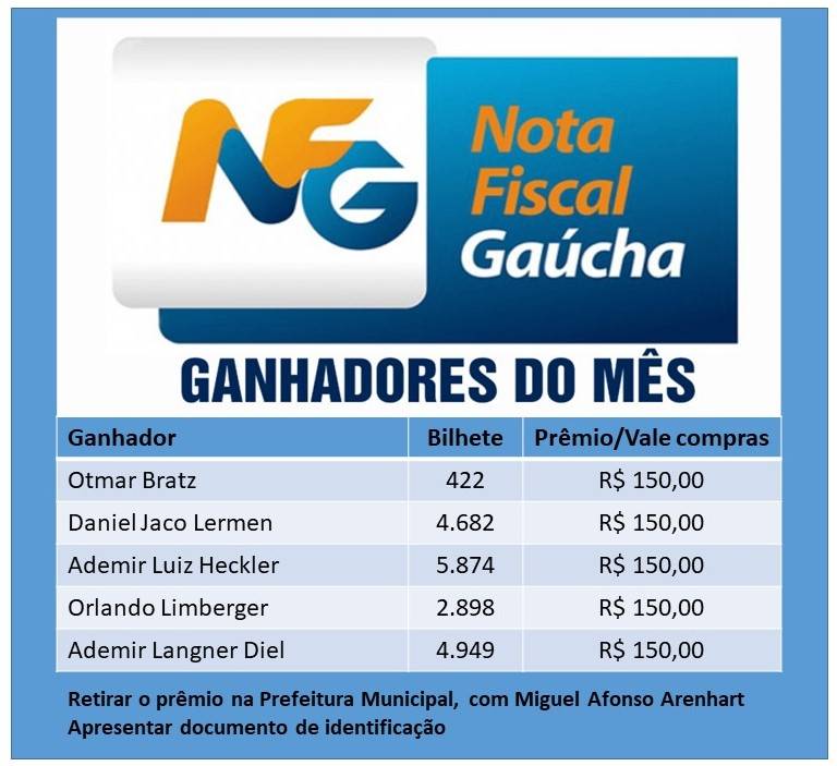 Retorno dos Sorteios Mensais do Programa Nota Fiscal Gaúcha
