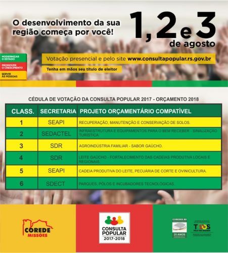 CÉDULA CONSULTA POPULAR 2017